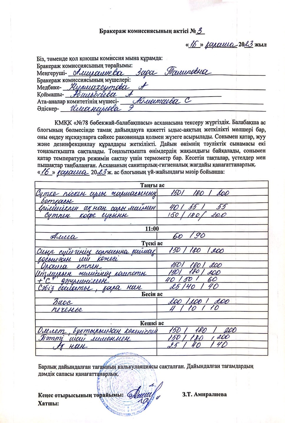 Бракераж комисияссының актісі №3 2023 жыл