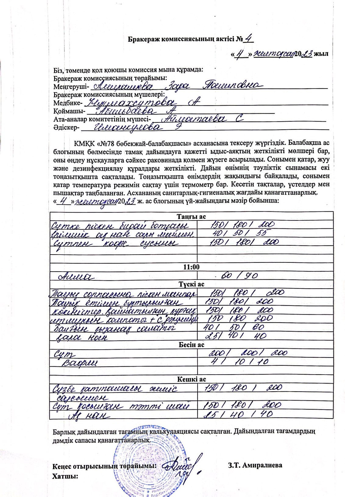 Бракераж комиссиясының актісі №4 2023 жыл