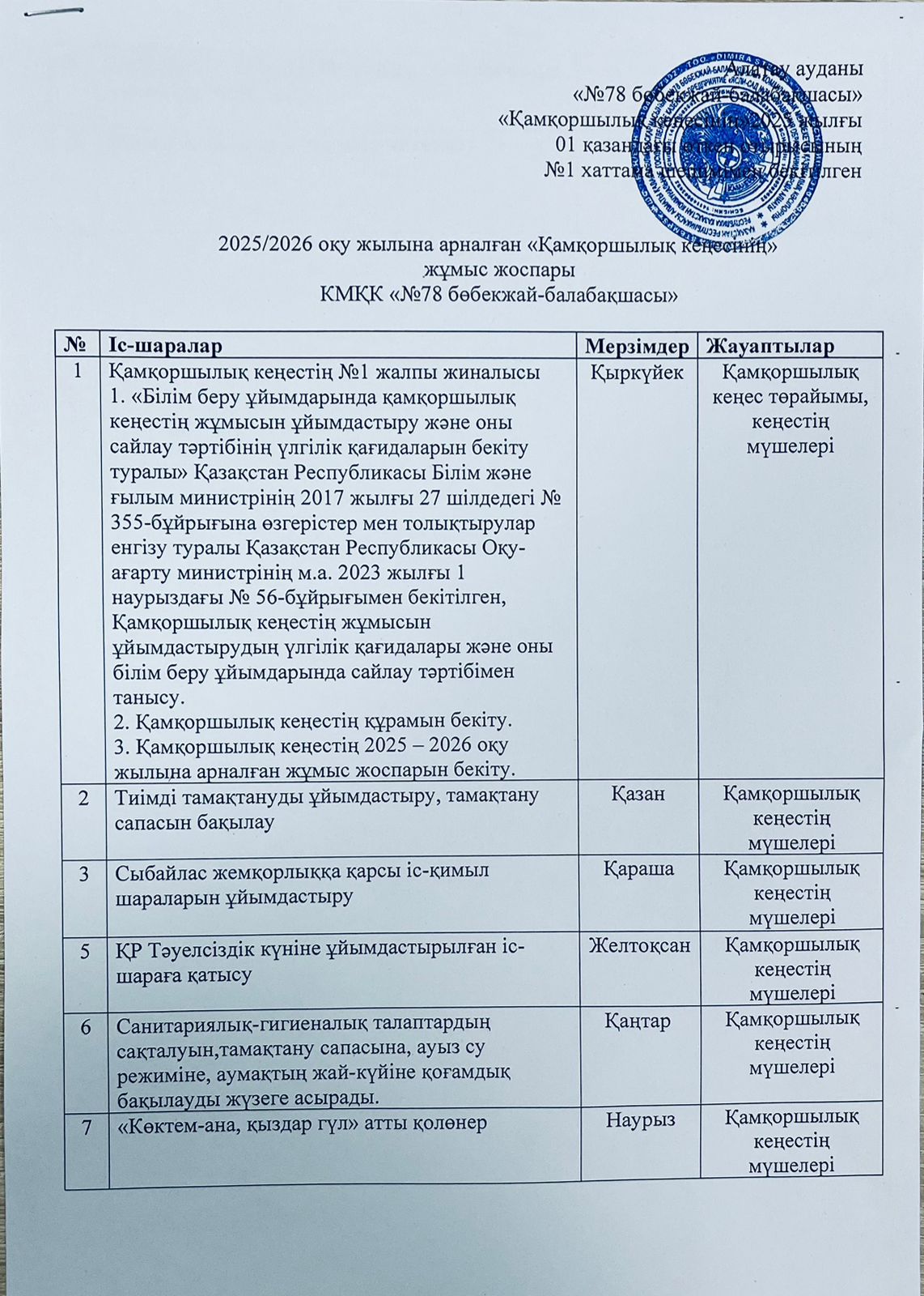 2025-2026 оқу жылы   "Қамқоршылық кеңес" жоспары