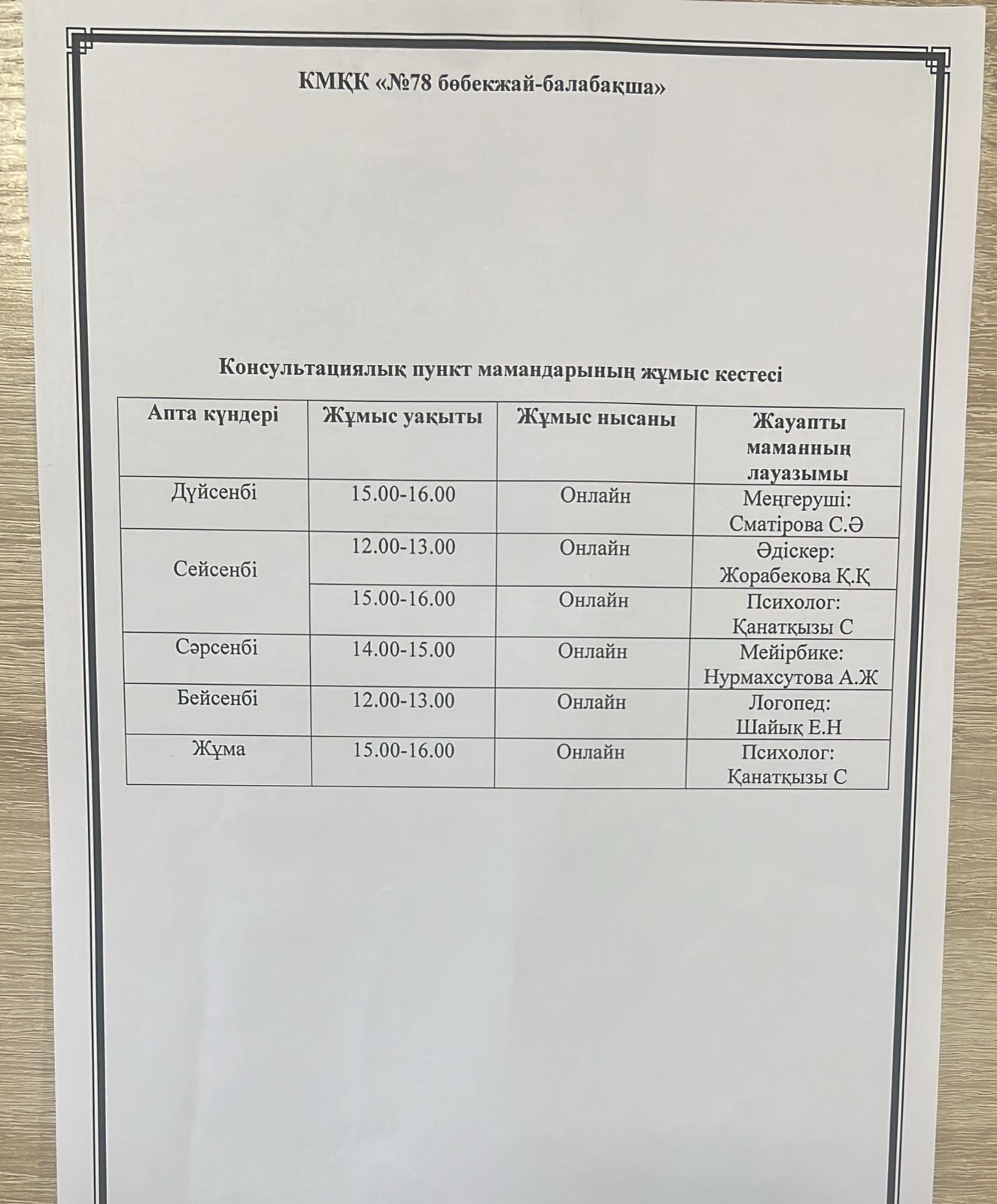 Коньсултациялық пункт мамандарының жұмыс кестесі